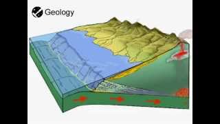 Subduction [upl. by Asiat12]