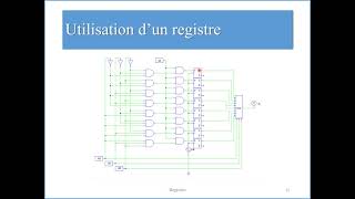 Electronique numérique 7 Registres [upl. by Etyak]