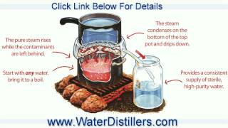 Survival Water Distiller  Fire Distiller Emergency nonelectric survival still [upl. by Atcliffe]