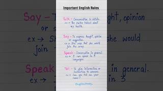 Important English Rules 😱 💯 english education grammar englishtips [upl. by Muire]