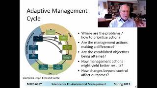 Principles of Environmental Management Science for Environmental Management [upl. by Verlie]