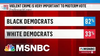 Black Democratic Voters Say Violent Crime Important To Midterm Vote [upl. by Ahsilram]