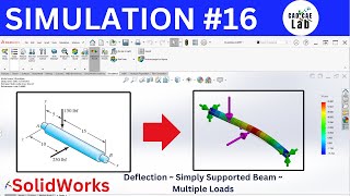 How to Find Beam Deflection  Simply Supported Beam  Shaft  SolidWorks Simulation for Beginners [upl. by Yrak843]