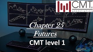 Chapter 25 futures CMT level 1 [upl. by Lati164]