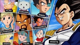 CONHEÇA TODA FAMÍLIA DE VEGETA  ANÁLISE e EXPLICAÇÃO [upl. by Nwotna]