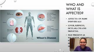 Wilsons Disease Bio 1050 Alicia Silva [upl. by Osborne]