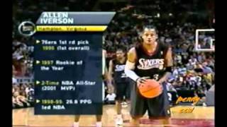 Allen Iverson 41pts vs Tim Hardaway Alonzo Mourning Heat NBA 0001 MVP [upl. by Duarte]