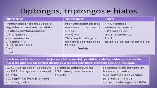 DIPTONGOS TRIPTONGOS E HIATOS [upl. by Yelyah]