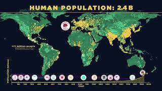 Human Population Through Time Updated in 2023 datavisualization [upl. by Ylicis]