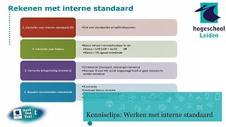 Kennisclip Interne Standaard [upl. by Eiddal615]