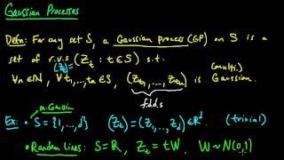 ML 191 Gaussian processes  definition and first examples [upl. by Toffic]