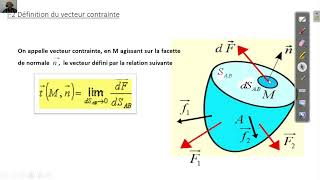 COURS SUR LE TENSEUR DE CONTRAINTES Partie 1 [upl. by Dnama465]