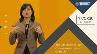 ORGANIZZAZIONE AZIENDALE  1 CORSO in 1 MINUTO  Profssa Laura Broccardo [upl. by Atinob]