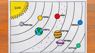 Solar System Drawing  Solar System Planets Drawing Easy Steps  Solar System Diagram Drawing [upl. by Soble]