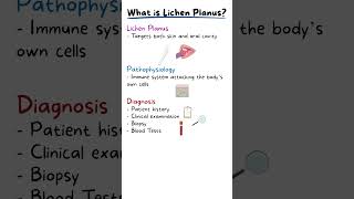 ORAL LICHEN PLANUS EXPLAINED [upl. by Sunshine]