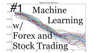 Machine Learning and Pattern Recognition for Algorithmic Forex and Stock Trading Intro [upl. by Nitsug]