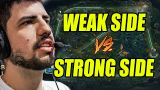 Robô explica oq é Weak side e Strong side [upl. by Sonnnie731]