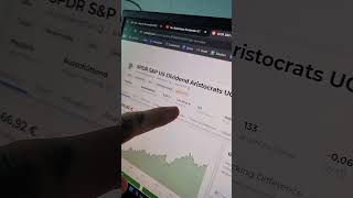 BESTER DIVIDENDEN ETF börse dividende aktien [upl. by Deroo132]