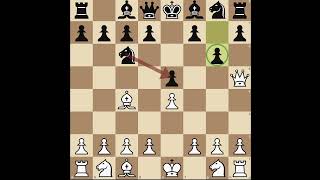 The 4Move Checkmate Scholars Mate [upl. by Laughlin]