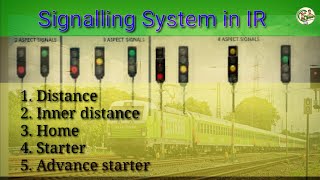 Indian Railways signalling system [upl. by Lerred]