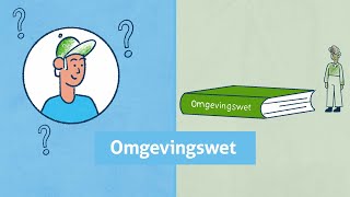 De Omgevingswet kort uitgelegd [upl. by Havelock]