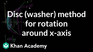 Solid of revolution between two functions leading up to the washer method  Khan Academy [upl. by Enajaras]