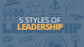 5 Different Types of Leadership Styles  Brian Tracy [upl. by Anilrahc647]