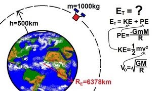 Physics 18 Gravity 18 of 20 Kinetic And Potential Energy Of A Circular Orbit [upl. by Fazeli]