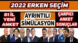 2022 ERKEN GENEL SEÇİM ANKETİ  81 İL  AYRINTILI SEÇİM SİMÜLASYONU [upl. by Maddox]