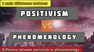 positivism vs phenomenology positivism phenomenology [upl. by Sitto898]