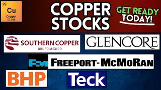 Copper Stocks Freeport McMoRan BHP Teck Glencore SCCO  Investing in Copper in 2024 amp Beyond [upl. by Howlan]