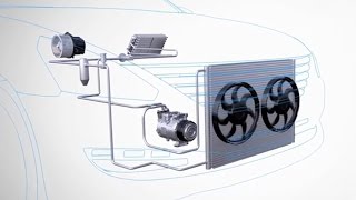 Nissens  Climate System Components  Product Presentation [upl. by Ecidna]