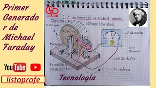 EL PRIMER GENERADOR DE MICHAEL FARADAY [upl. by Pelagia]