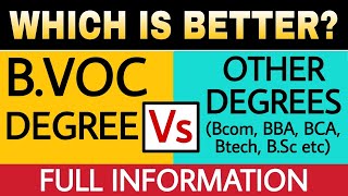 Bachelor of Vocational Education BVoc Course Complete Details  Career options After 12th [upl. by Renzo]