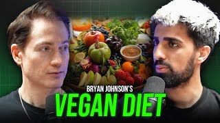 BRYAN JOHNSON REVEALS HIS VEGAN DIET [upl. by Aztilay]