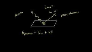 Photoelectric effect  Electronic structure of atoms  Chemistry  Khan Academy [upl. by Albrecht]