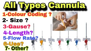 IV Cannulation Technique  types of cannula  IV Cannulation  iv injection kaise lagate hai 2024 [upl. by Eeznyl853]