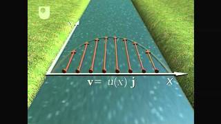 Division 1  Multiplication and division  Arithmetic  Khan Academy [upl. by Gnilrac958]