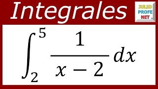 INTEGRALES IMPROPIAS  Ejercicio 5 [upl. by Cecily355]