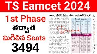 TS Eamcet 2024 2nd Phase Counselling Update [upl. by Verne]