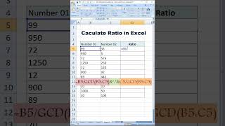 Ratio in Excel ExcelTricksAndTips [upl. by Yalonda]