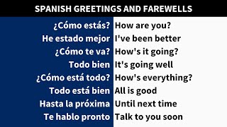 Spanish greetings and farewells [upl. by Assiran]