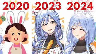 Pekoras Real Mother Being a Vtuber Evolution [upl. by Noirred]