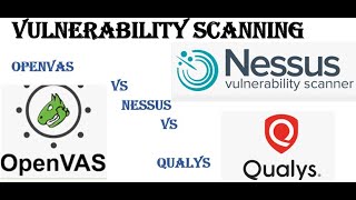 Top Vulnerability Scanning Tools And OpenVas Setup [upl. by Fernald829]