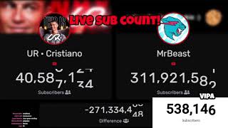 Live Sub Count of UR Cristiano Ronaldo New Channel [upl. by Ardith152]