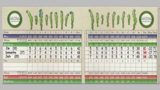 How to Keep Score In Golf Using Your Handicap [upl. by Abel]