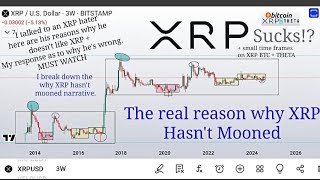 RIPPLE AND XRP SUCK says a friend  here are his reasons  my response to why he is wrong [upl. by Niela]