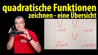 quadratische Funkionen Parabeln zeichnen  eine Übersicht  Lehrerschmidt [upl. by Yroj]