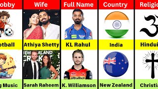 Comparison  KL Rahul VS Kane Williamson [upl. by Cogn]