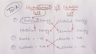 Trick to learn difference between electrochemical cell and electrolytic cell  Electrochemistry [upl. by Ahsienroc]